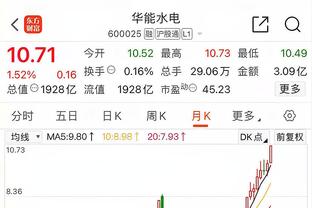 浓眉近七战场均31.7分11.6板1.7帽 投篮命中率58%